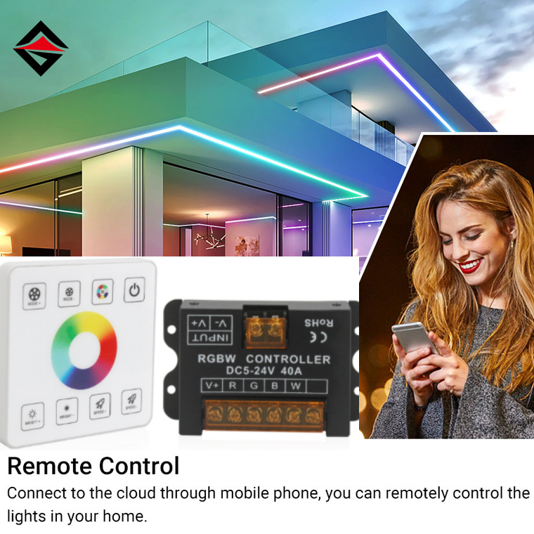 Wat betekent RF in een lichtstripcontroller? En wat is het principe?